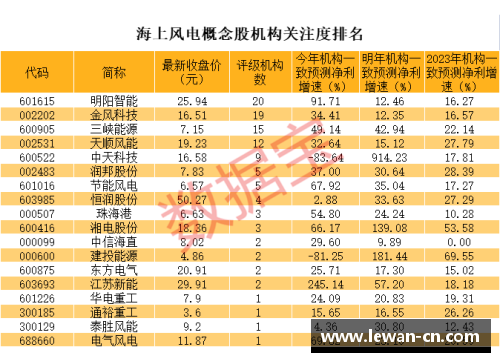 预测足球比分：智能分析揭秘胜负
