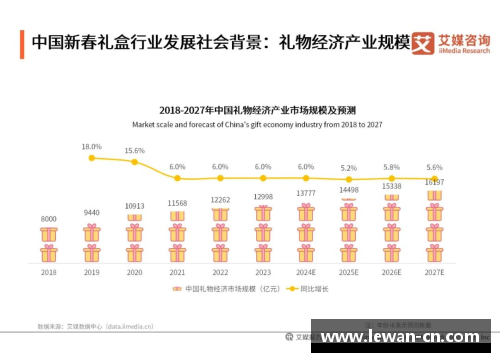 西班牙球员市场价格分析：2024年最新数据及趋势
